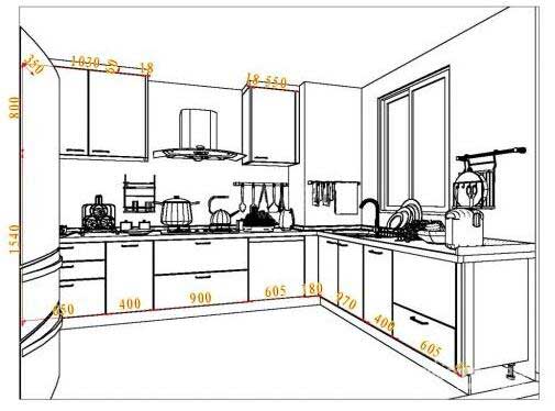 裝修中櫥柜的測量