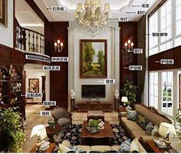 裝修到底得買些什么材料？果斷收藏！