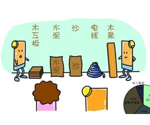 裝修全包好還是半包好？