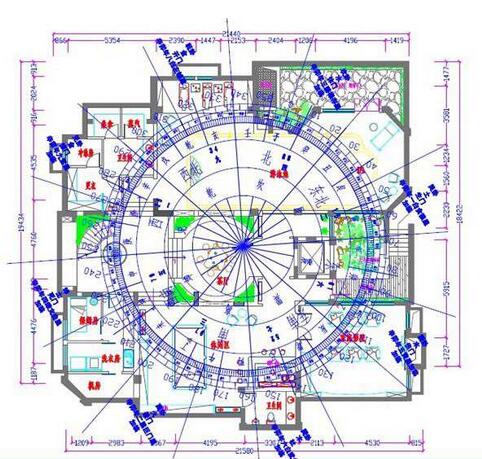 別墅裝修風(fēng)水注意事項