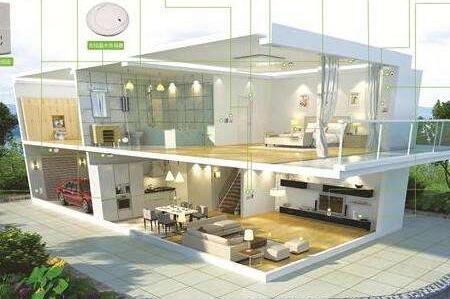 智能家居選購技巧有哪些？