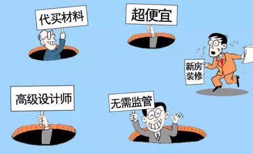 裝修全包價格是多少？