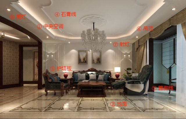 【裝修問題】準備裝修的你，對于需要買什么是不是還一頭霧水？