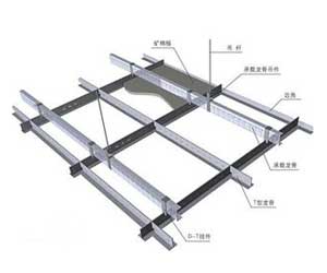 基礎(chǔ)沒打好裝修就是渣，龍骨施工驗收攻略