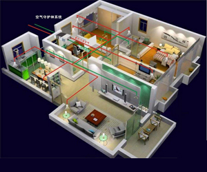 2017年裝修，新風(fēng)系統(tǒng)有必要選擇嗎？