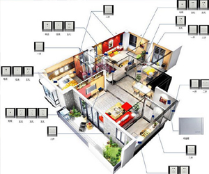 裝修時如何設(shè)計開關(guān)插座？