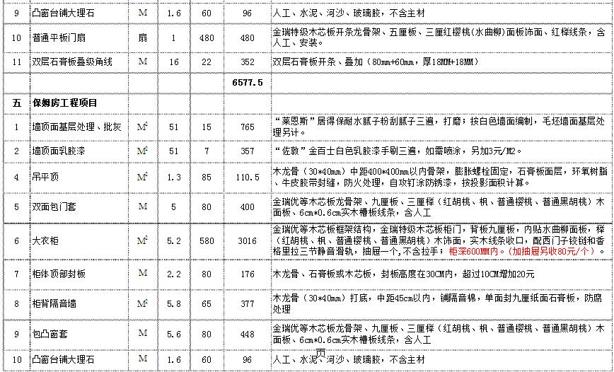 復(fù)式裝修價(jià)格