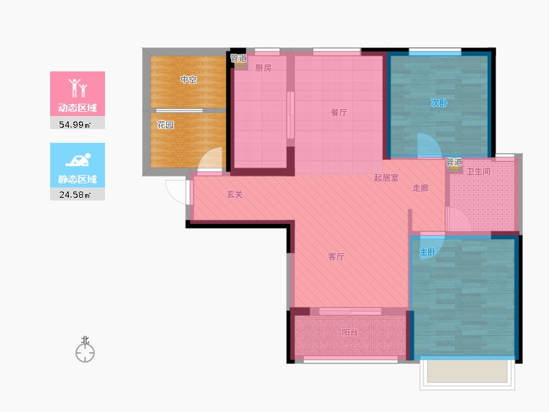 動靜分區(qū)圖 動靜分區(qū)圖