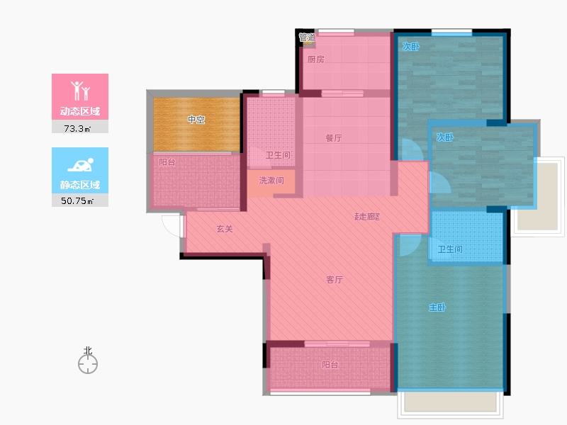 動(dòng)靜分區(qū)圖