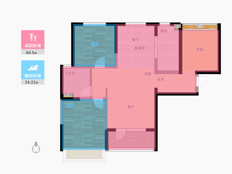 動靜分區(qū)圖